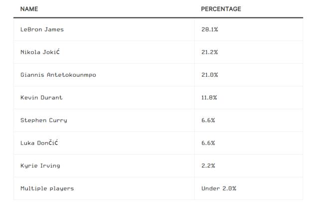 1677592004322008625.png 微信截图_20230228214527.png